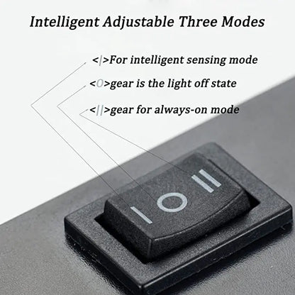 Infinite Cube Wall Light™