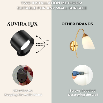 Infinite LED Wall Light™