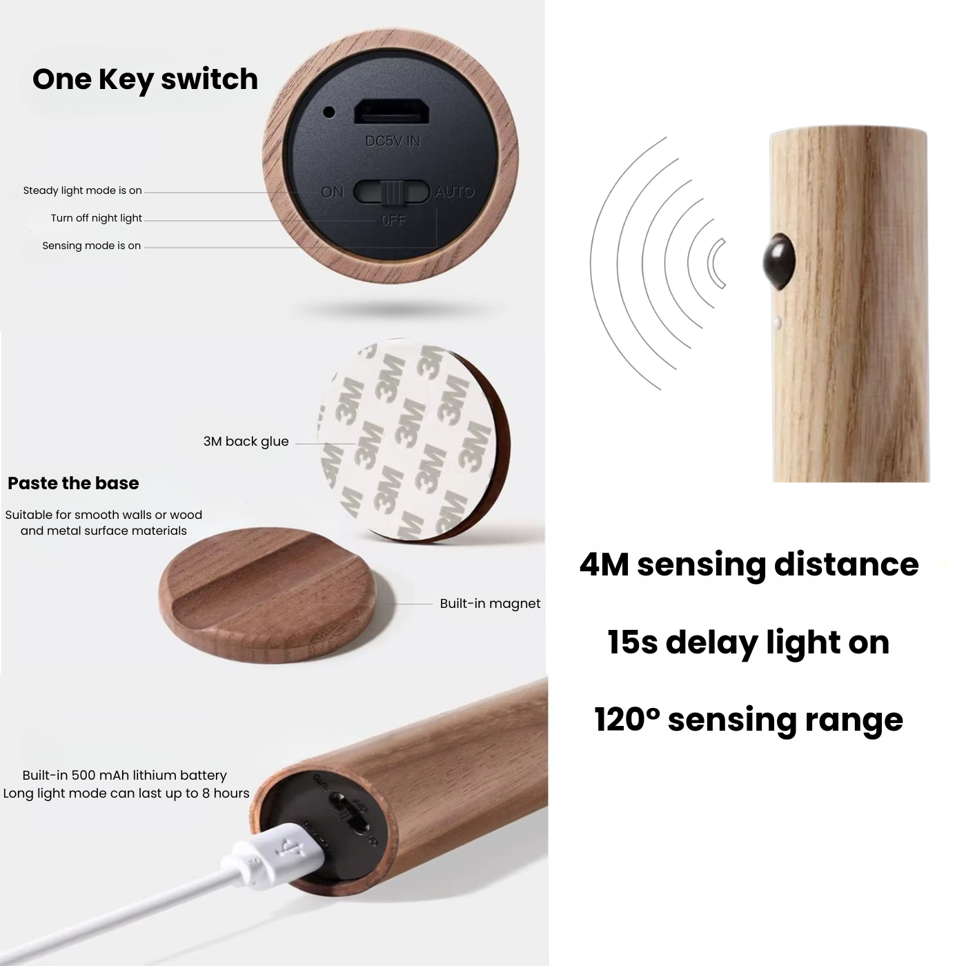 Lumi Sensor Wall Light™