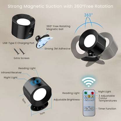 Infinite LED Wall Light™